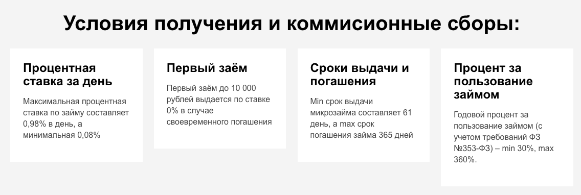 Карта билайн 365 дней без процентов условия