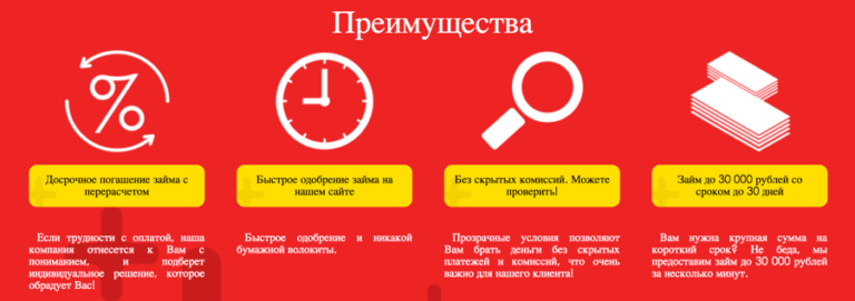 Актив Деньги  онлайн-заявка на займ, официальный сайт 8212 Займы онлайн 8212 самая интересная и полная информация о всех действующих МФО и кредитных сервисах